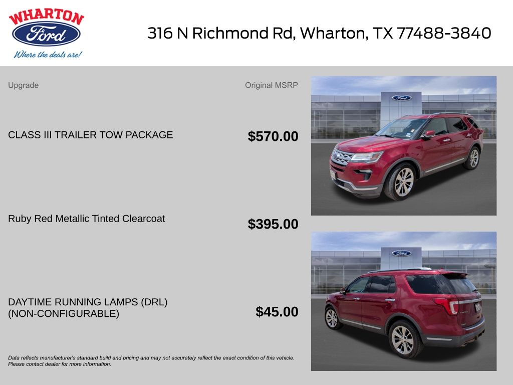 Used 2019 Ford Explorer Limited with VIN 1FM5K7F86KGB47726 for sale in Wharton, TX