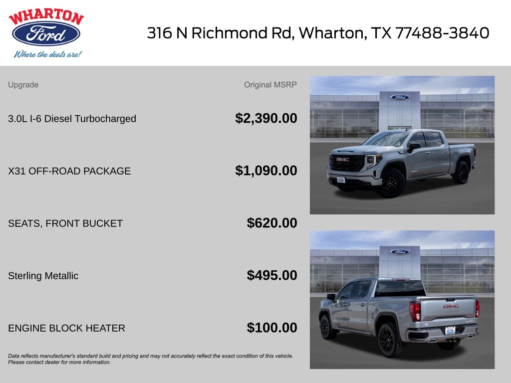 3GTUUCE85PG138287