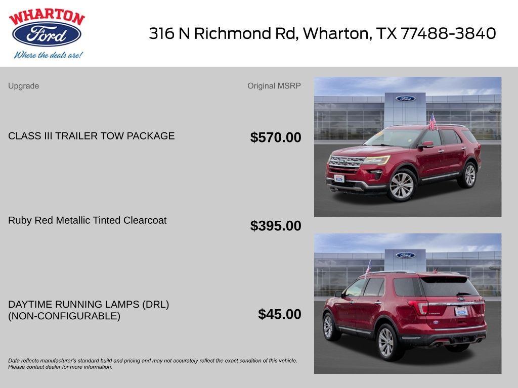 Used 2019 Ford Explorer Limited with VIN 1FM5K7F86KGB47726 for sale in Wharton, TX