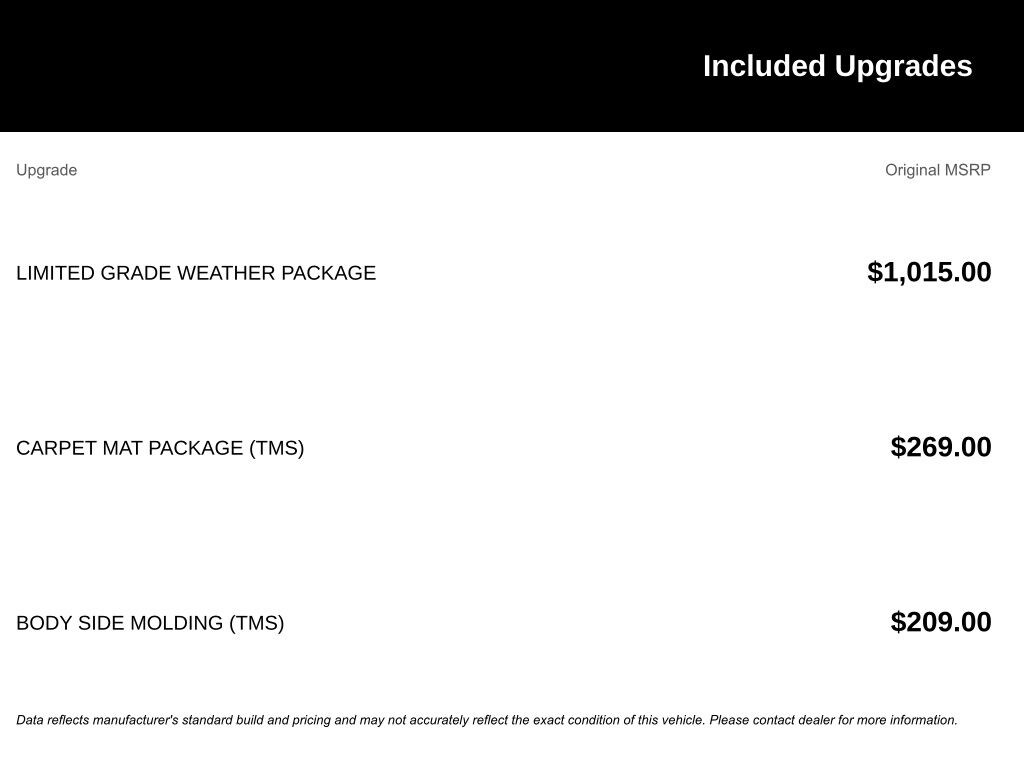 Used 2021 Toyota RAV4 Limited SUV