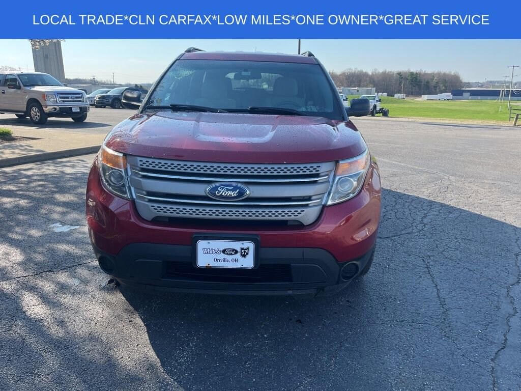 Used 2014 Ford Explorer Base SUV