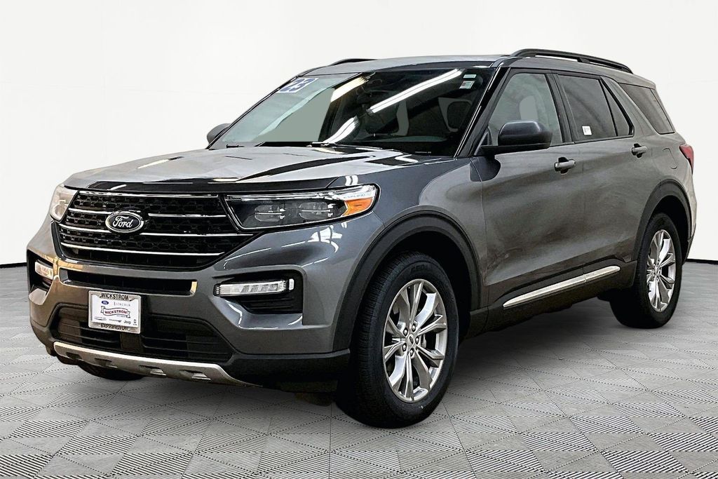 2023 Ford Explorer SUV 