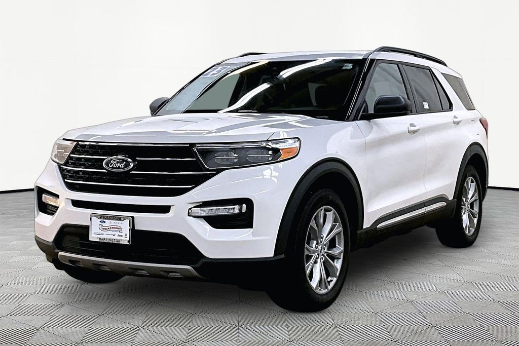 2023 Ford Explorer SUV 