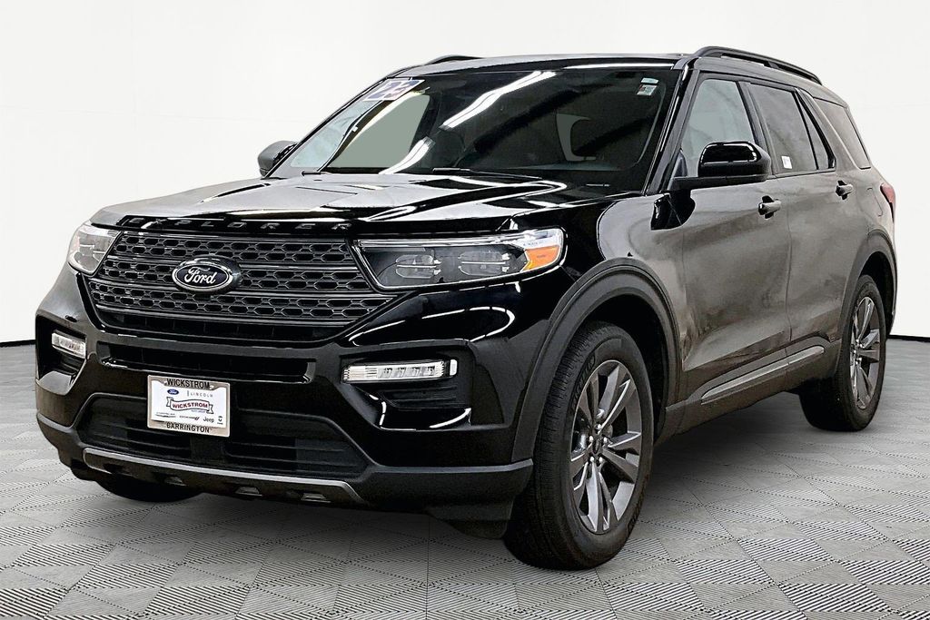 2023 Ford Explorer SUV 