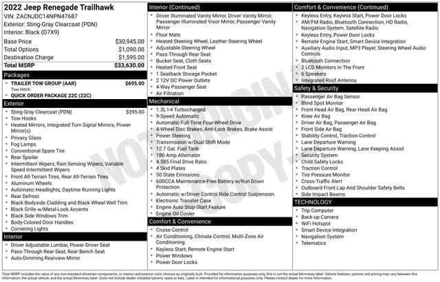 Thumbnail: 2022 Jeep Renegade - 4