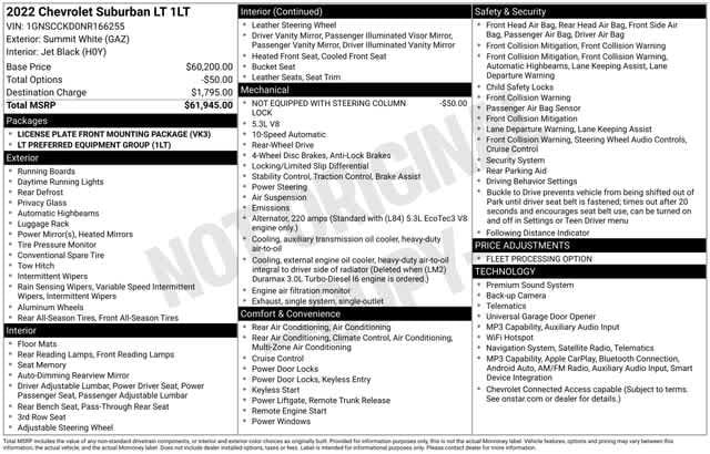 Thumbnail: 2022 Chevrolet Suburban - 3