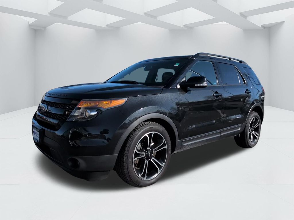 2015 Ford Explorer Sport