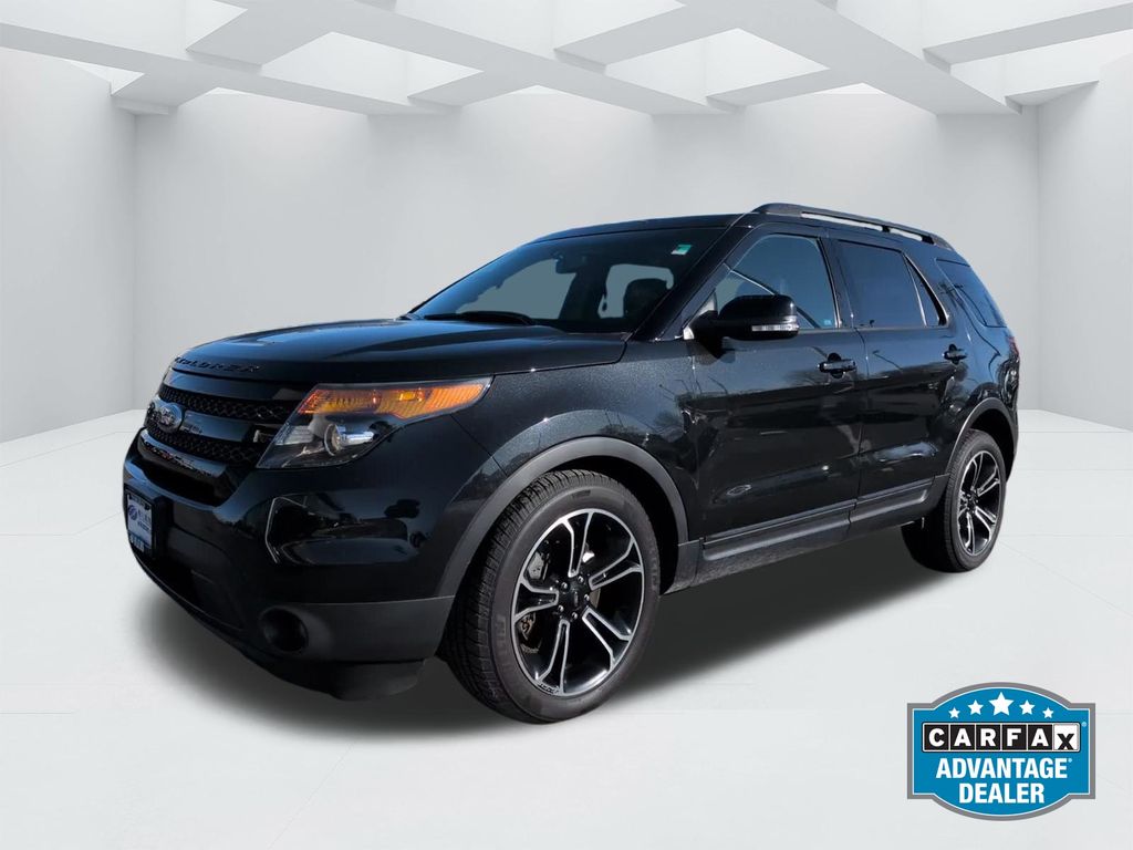 2015 Ford Explorer Sport