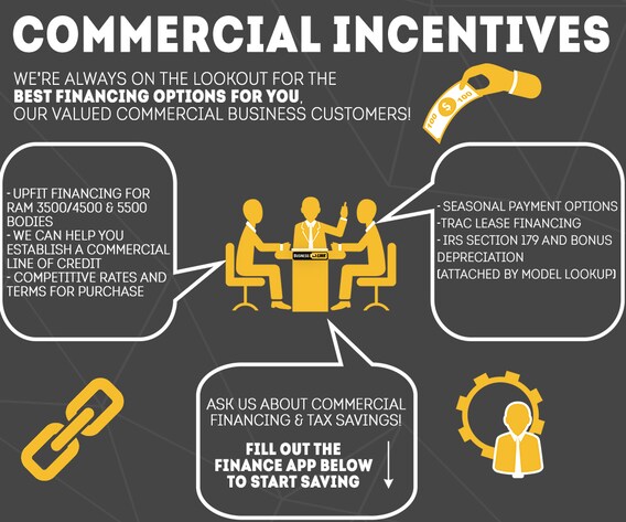 Commercial Vehicle Incentives | Wilson Motors | Corvallis, OR