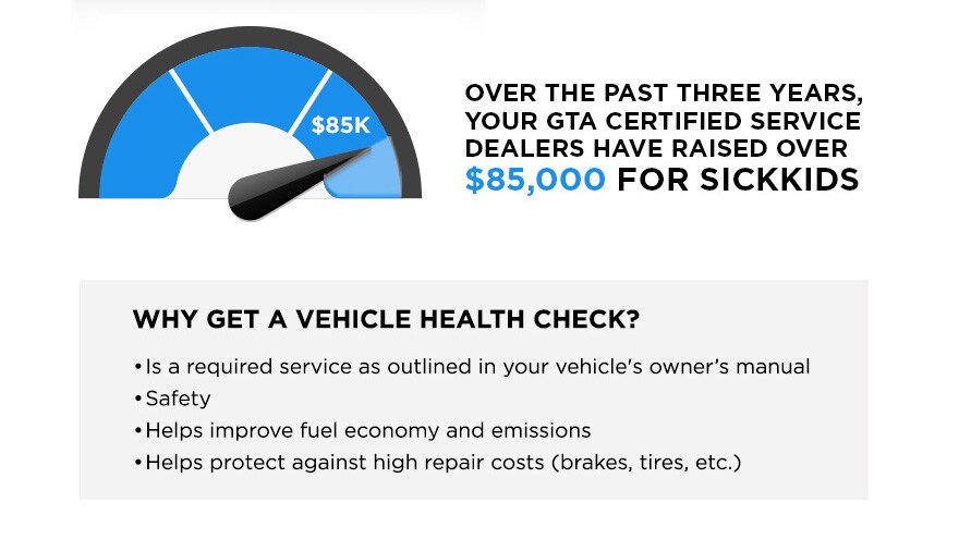 2022_DMA_HealthCheckForChange_eblast_v7 copy2 (3).jpg