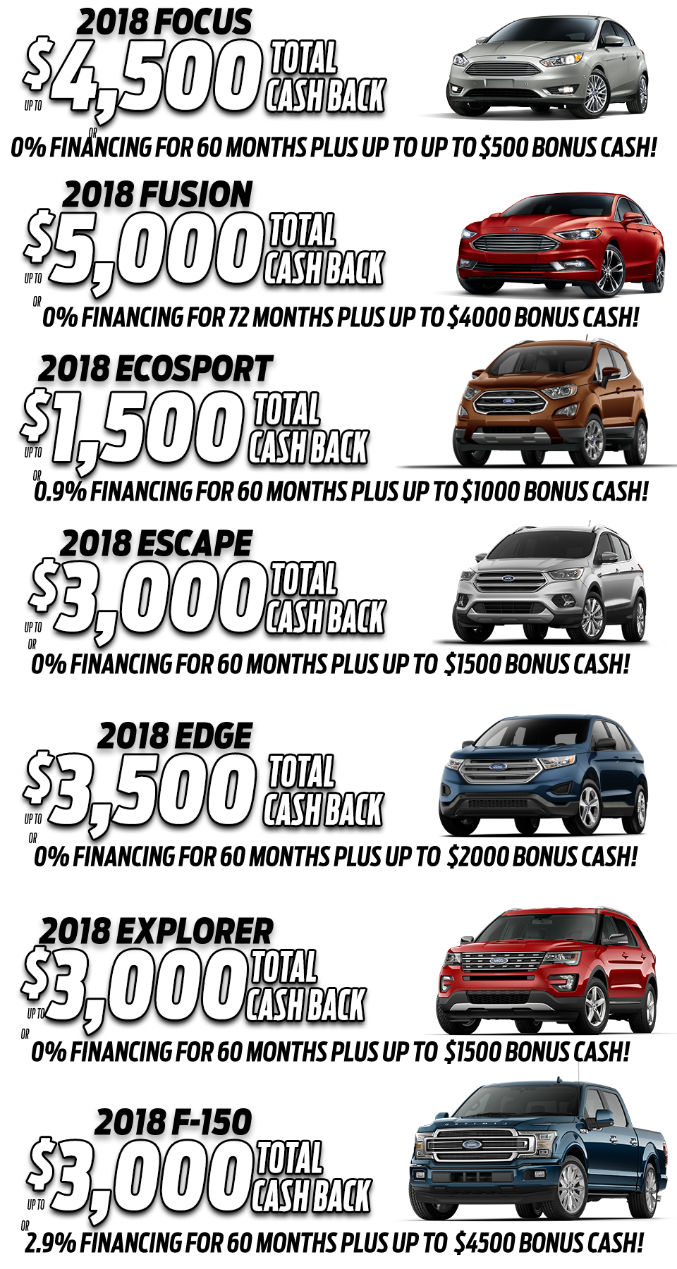 Spring Finance Specials Winner Ford Cherry Hill