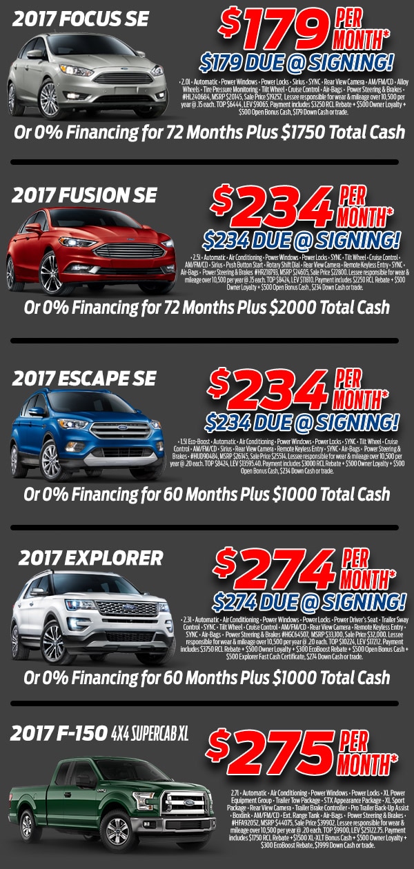 Memorial Day Car Sales 2017 >> Memorial Day Sales Event Winner Ford Cherry Hill Memorial Day Car Sales 2017 >> Memorial Day Sales Event Winner Ford Cherry Hill