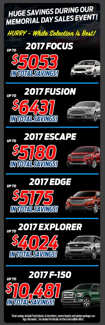 Memorial Day Car Sales 2017 >> Memorial Day Sales Event Winner Ford Cherry Hill Memorial Day Car Sales 2017 >> Memorial Day Sales Event Winner Ford Cherry Hill