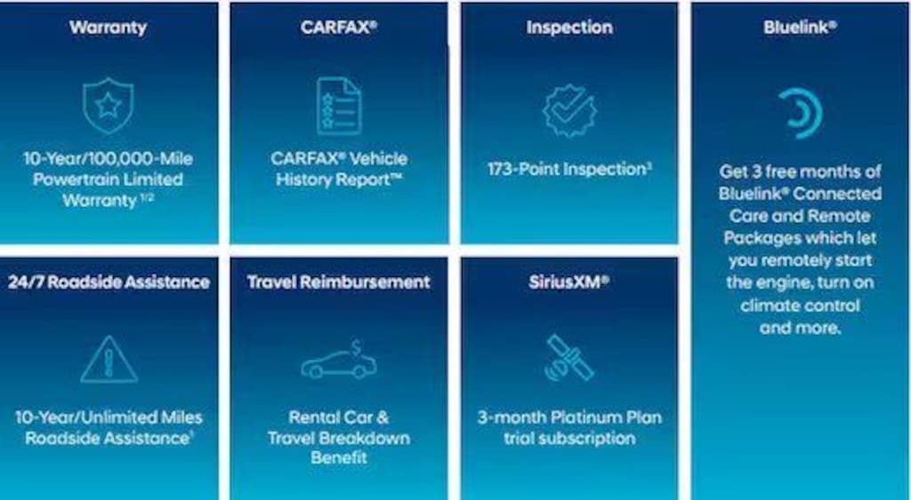 Certified 2023 Hyundai Santa Fe SE SUV