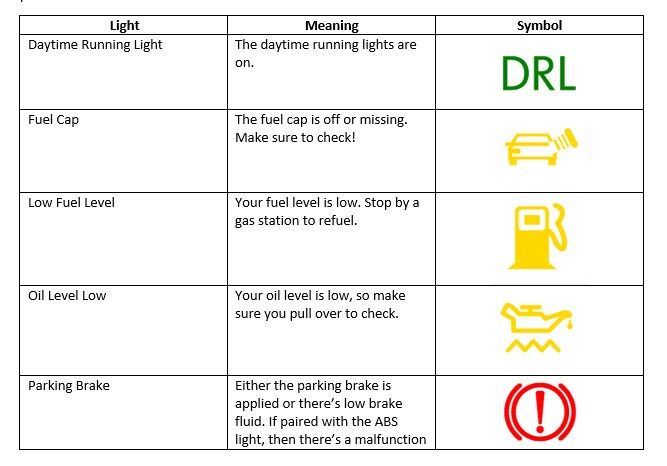 dashboard symbols and meanings vw touareg dashboard symbols and meanings vw touareg