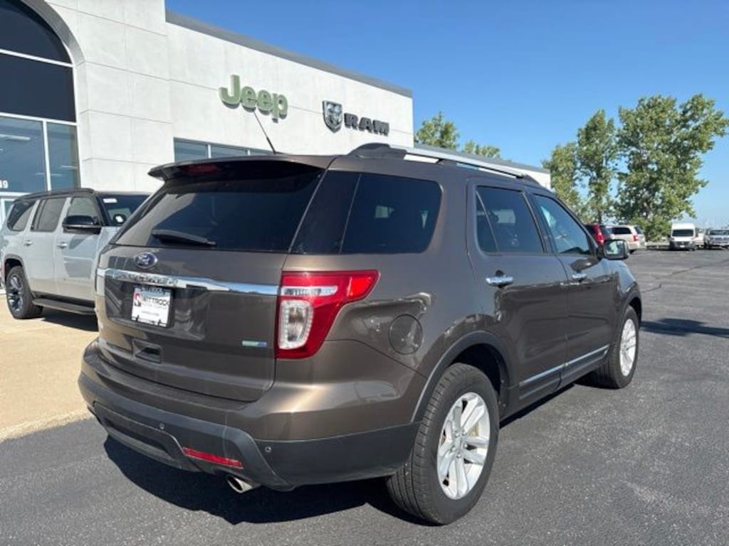 Used 2015 Ford Explorer XLT SUV