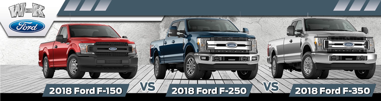 f150 vs f250
