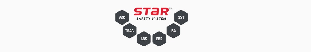 Toyota Start Safety System - 6 Components