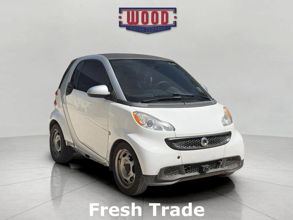 2015 smart fortwo passion's photo