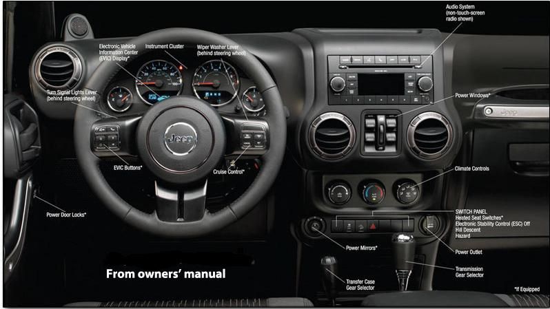 file:2011-jeep-wrangler-instrument-panel-missouri.jpg