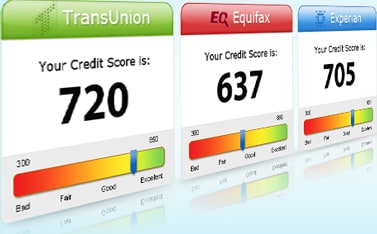 Understanding Your Credit Score At Subaru Of Champaign County