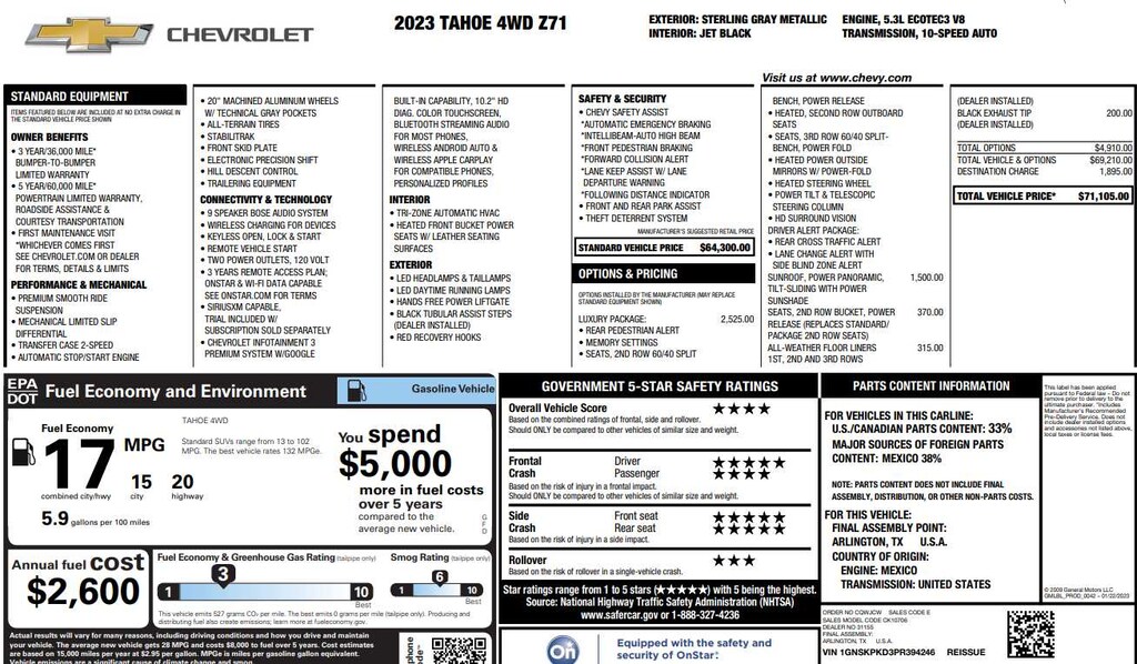 Used 2023 Chevrolet Tahoe Z71 SUV