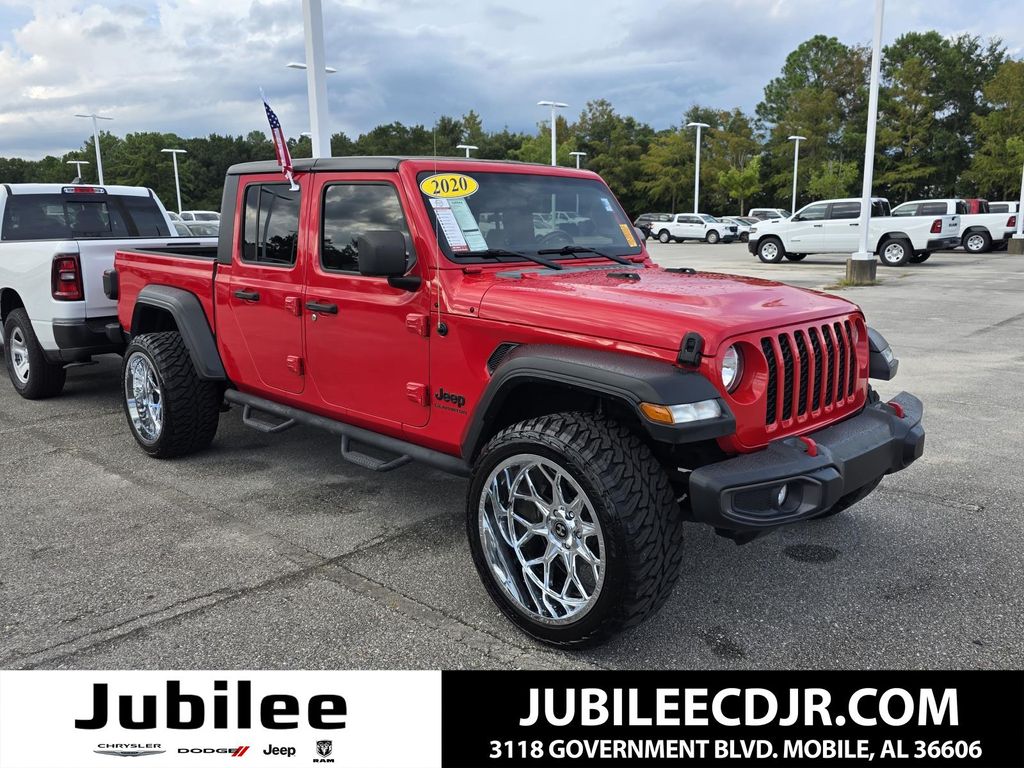 2020 Jeep Gladiator