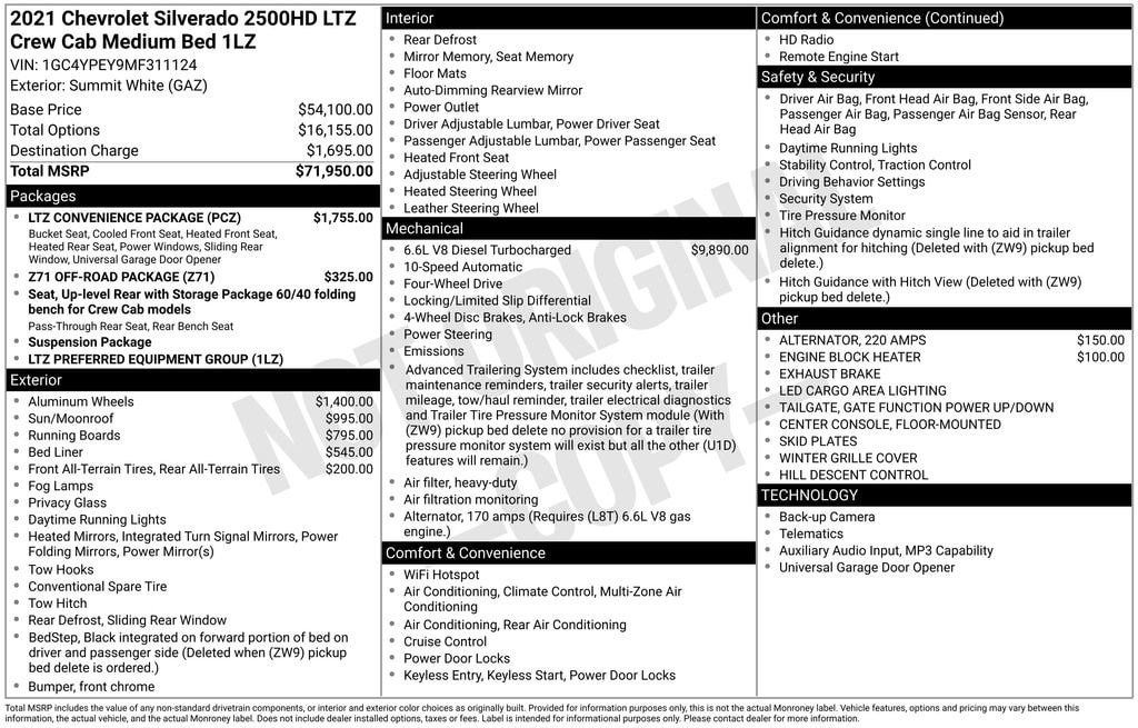 2021 Chevrolet Silverado 2500HD LTZ - Photo 42