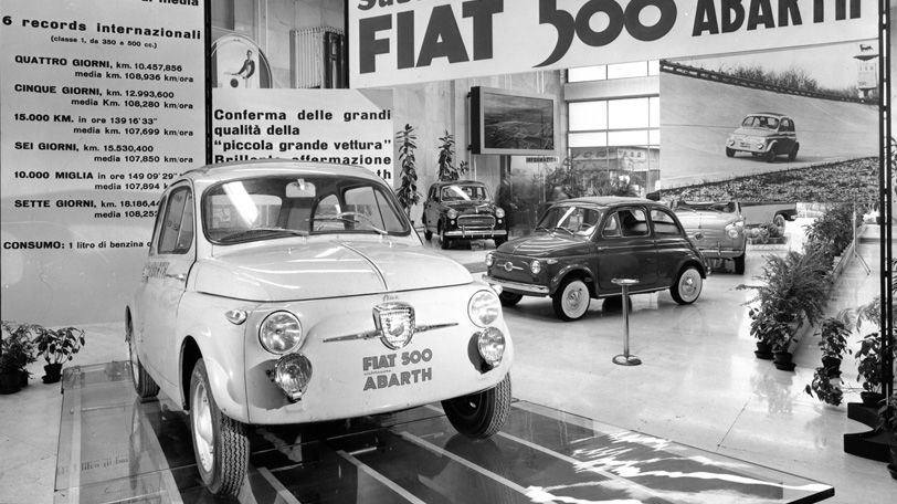 Fiat 500 Abarth History.jpg Fiat 500 Abarth History