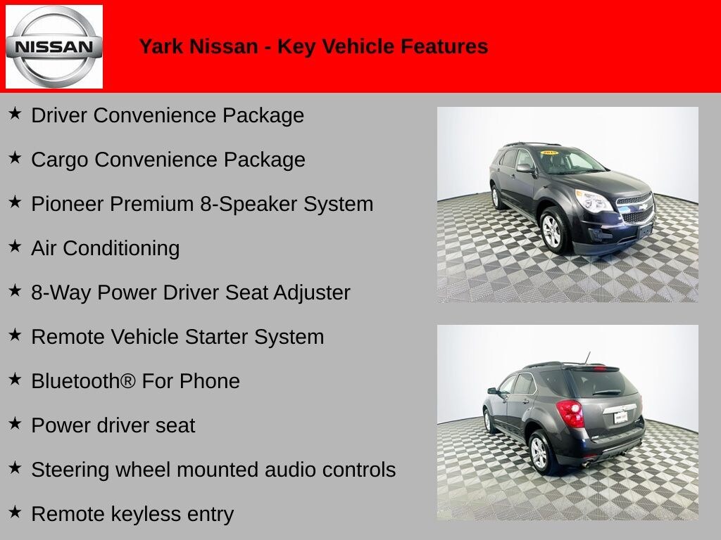 Used 2015 Chevrolet Equinox LT w/1LT SUV