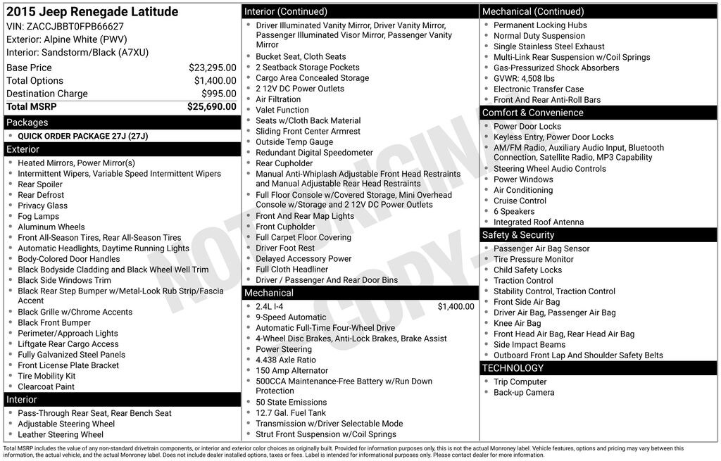 Used 2015 Jeep Renegade Latitude SUV