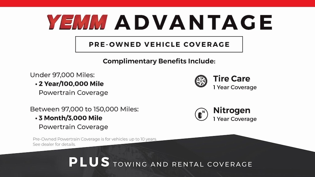 Used 2018 Ford Explorer XLT SUV