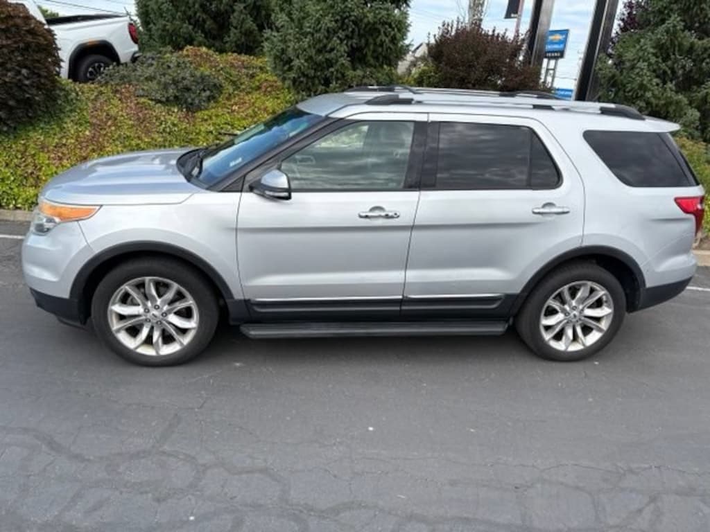 Used 2015 Ford Explorer Limited SUV