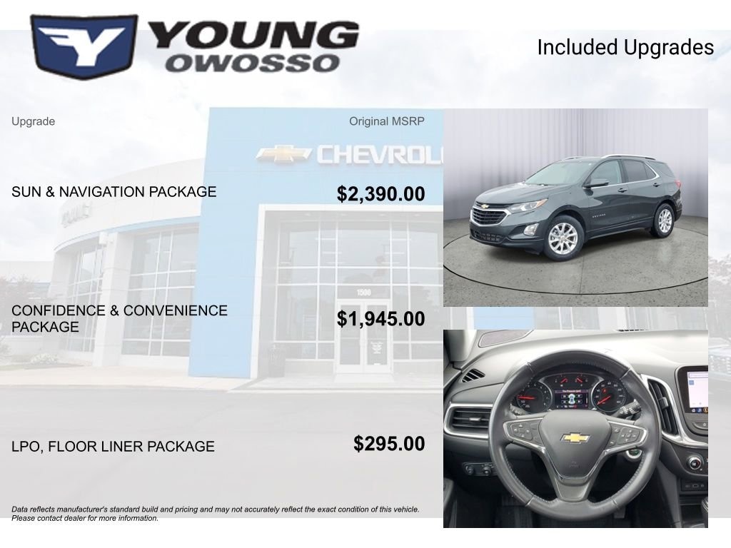 Used 2019 Chevrolet Equinox LT SUV