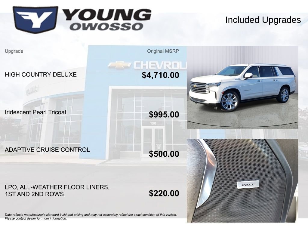 Used 2023 Chevrolet Suburban High Country SUV