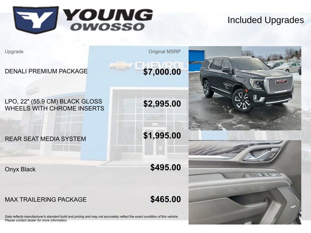 Used 2021 GMC Yukon Denali SUV