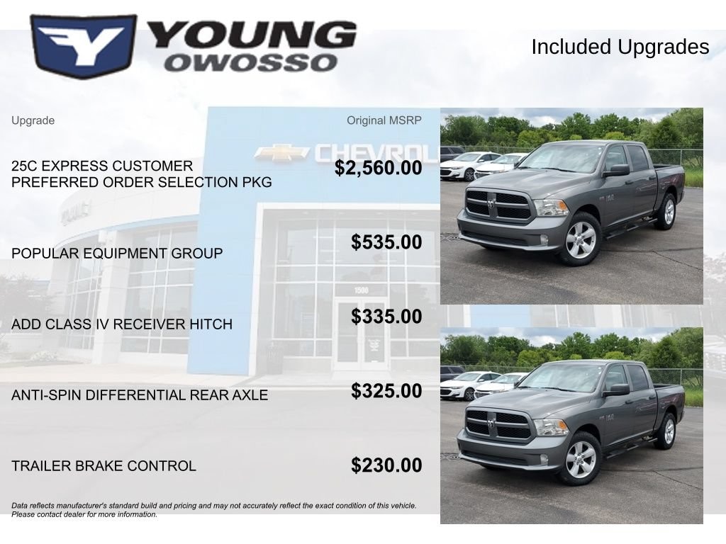 Used 2013 Ram 1500 Express Truck