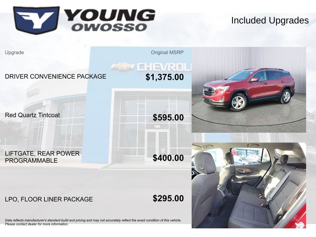 Used 2020 GMC Terrain SLE SUV