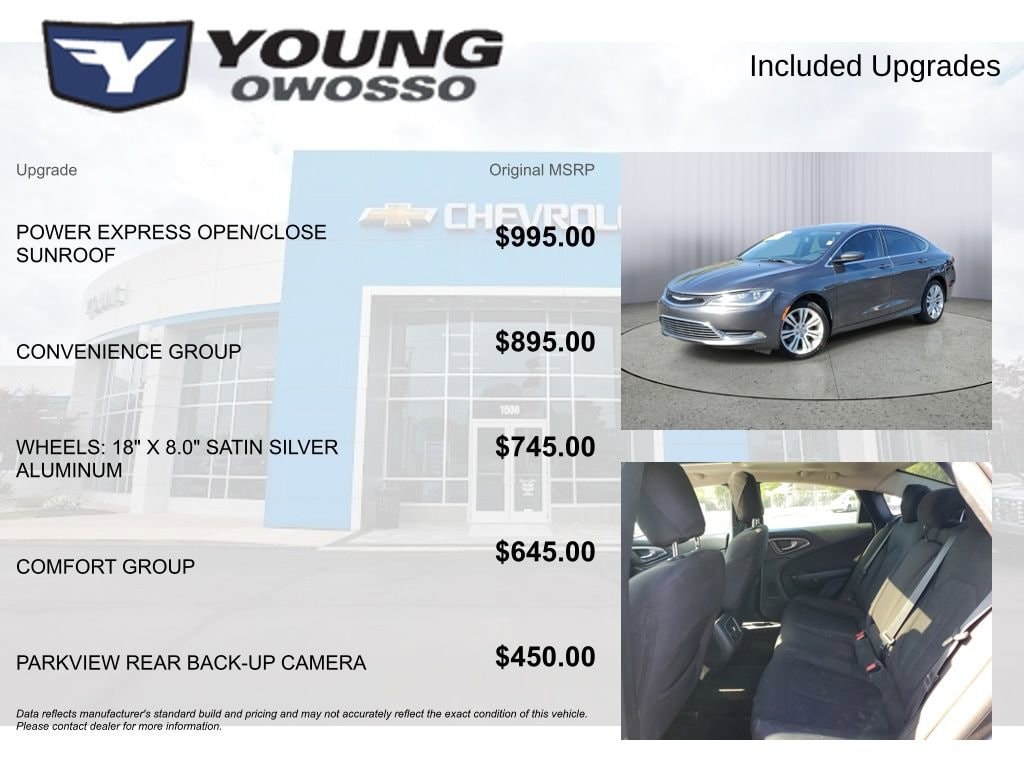 Used 2015 Chrysler 200 Limited