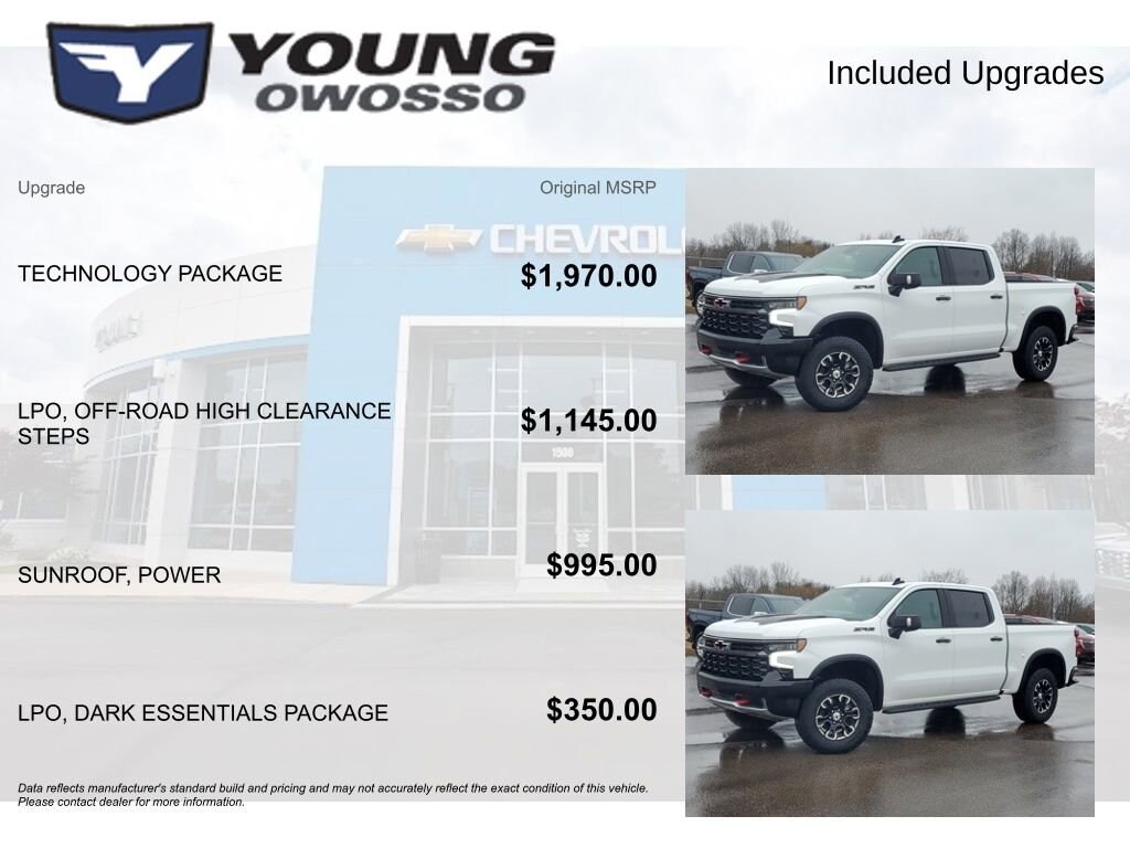 Used 2023 Chevrolet Silverado 1500 ZR2 Truck