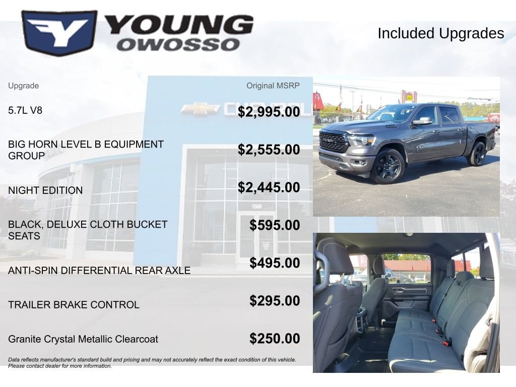 Used 2022 Ram 1500 Big Horn