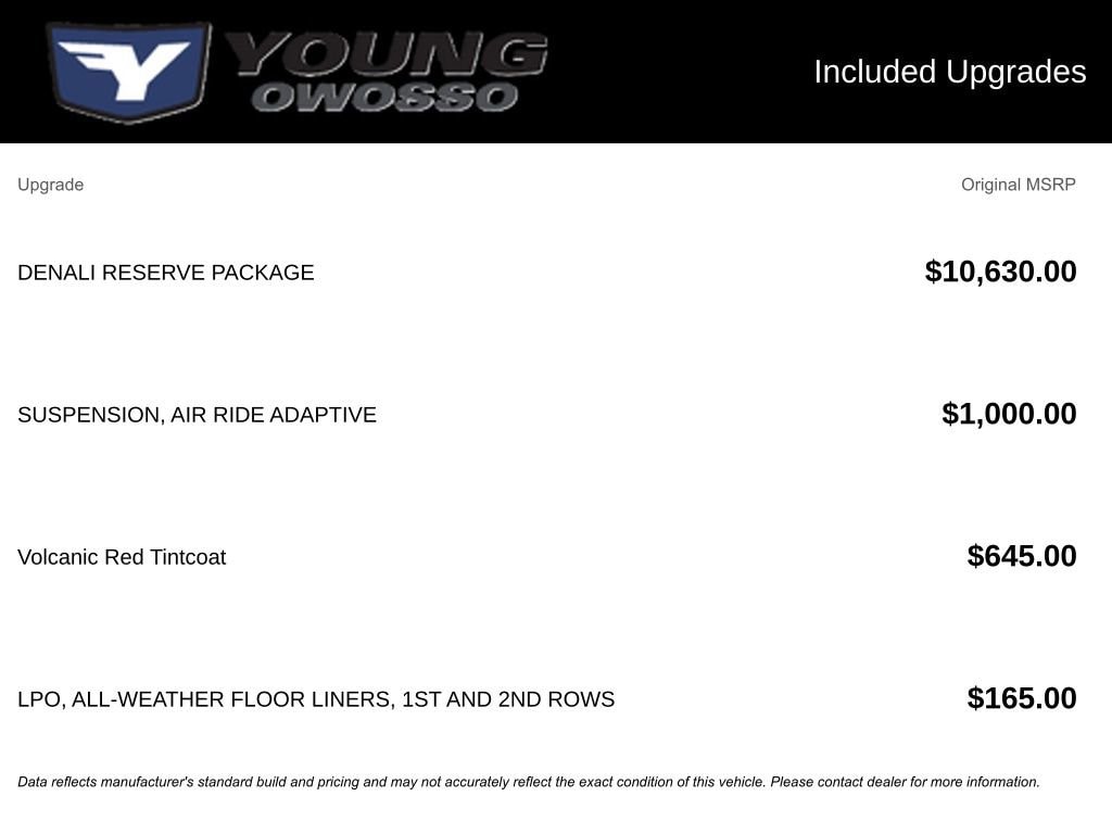 New 2026 GMC Yukon Denali SUV