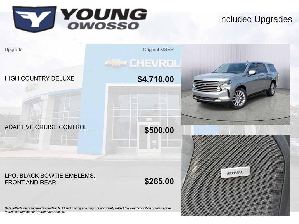 Used 2023 Chevrolet Suburban High Country SUV