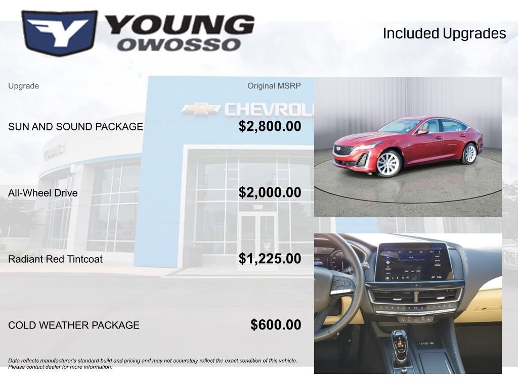 Certified 2024 CADILLAC CT5 Luxury Car