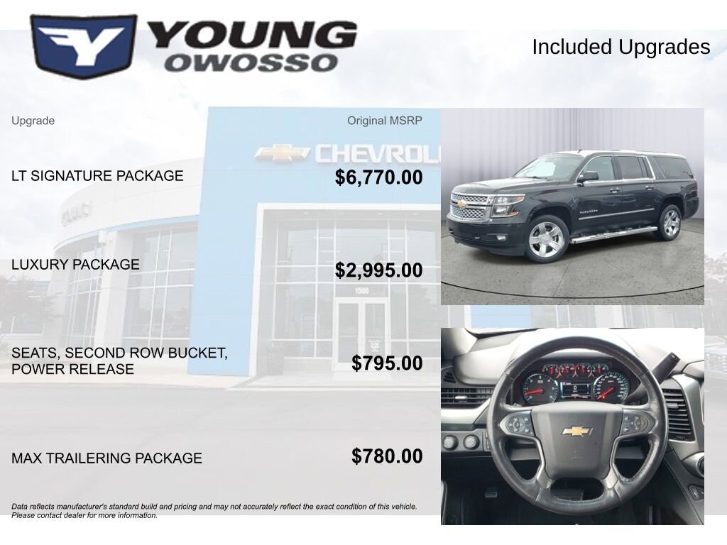 Used 2017 Chevrolet Suburban LT SUV