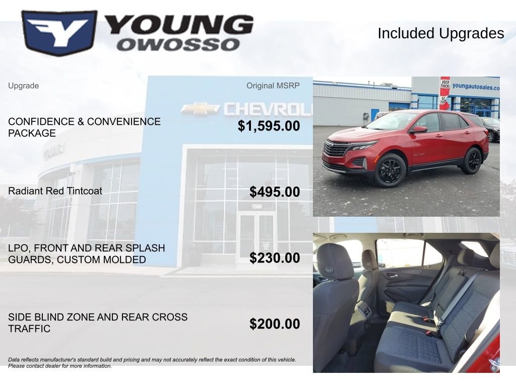 Certified 2023 Chevrolet Equinox LT SUV