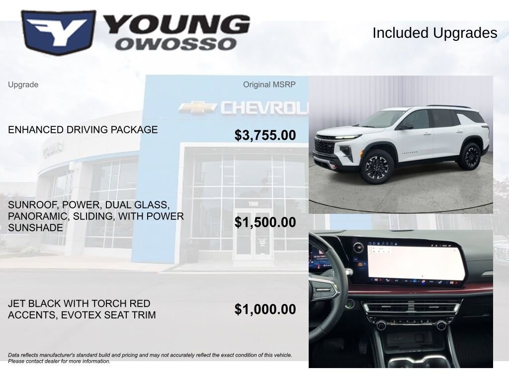 Certified 2024 Chevrolet Traverse Z71 SUV