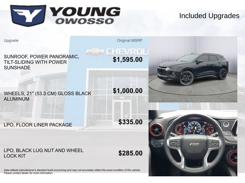 Used 2022 Chevrolet Blazer RS SUV