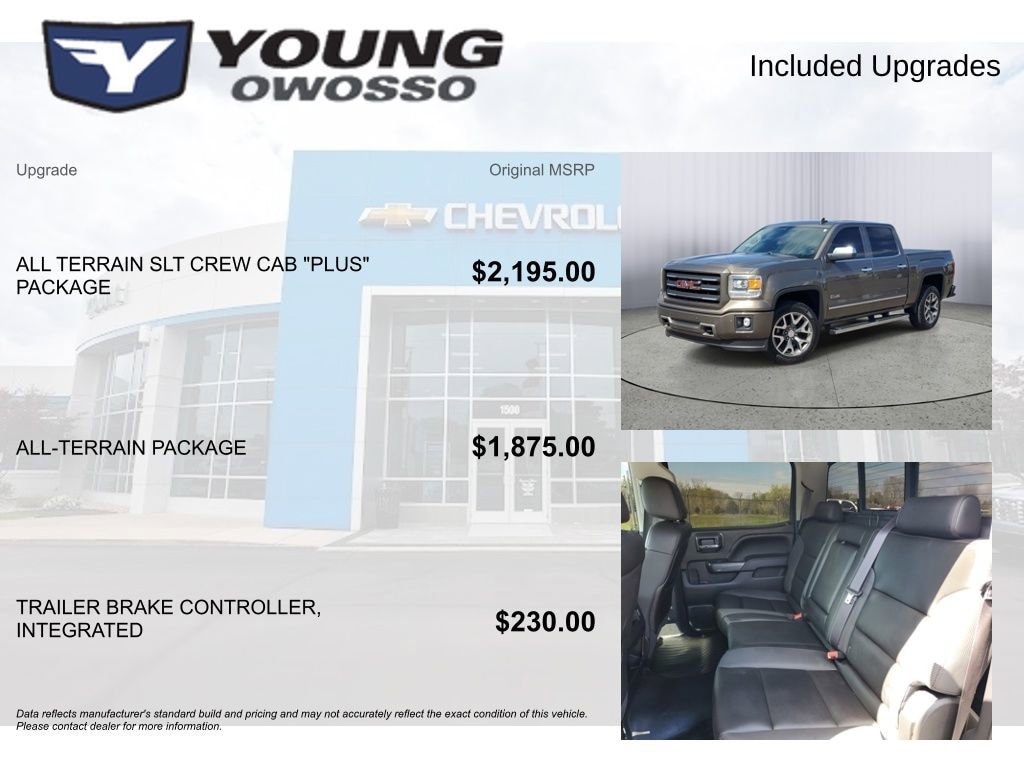 Used 2015 GMC Sierra 1500 SLT Truck