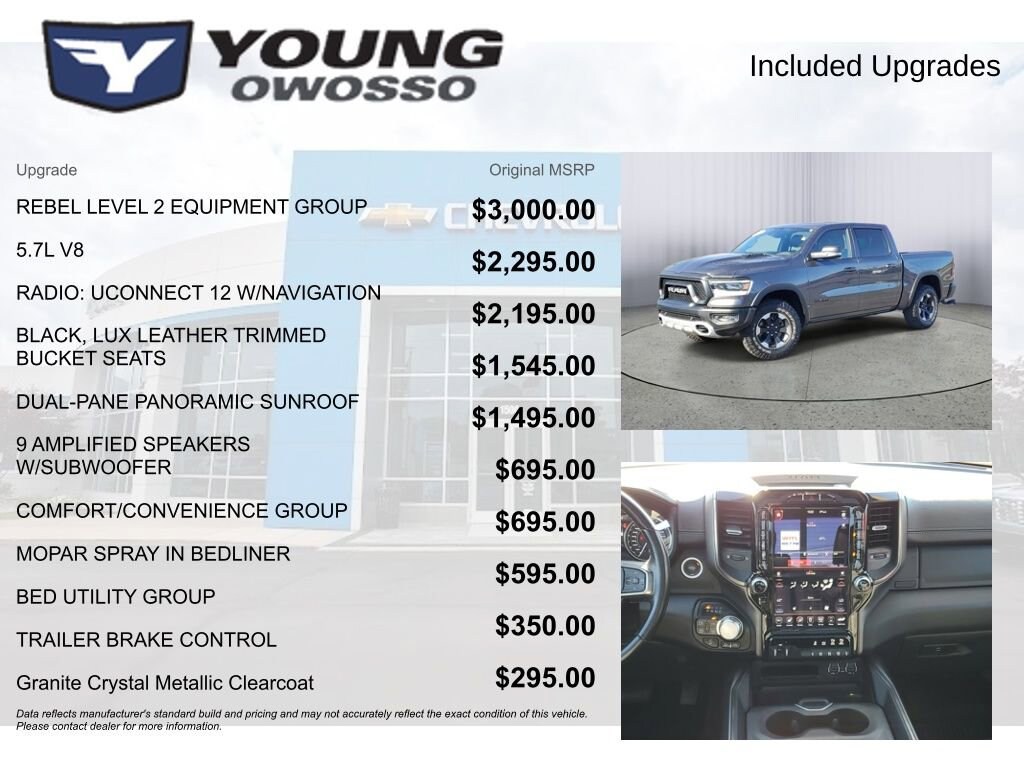 Used 2021 Ram 1500 Rebel